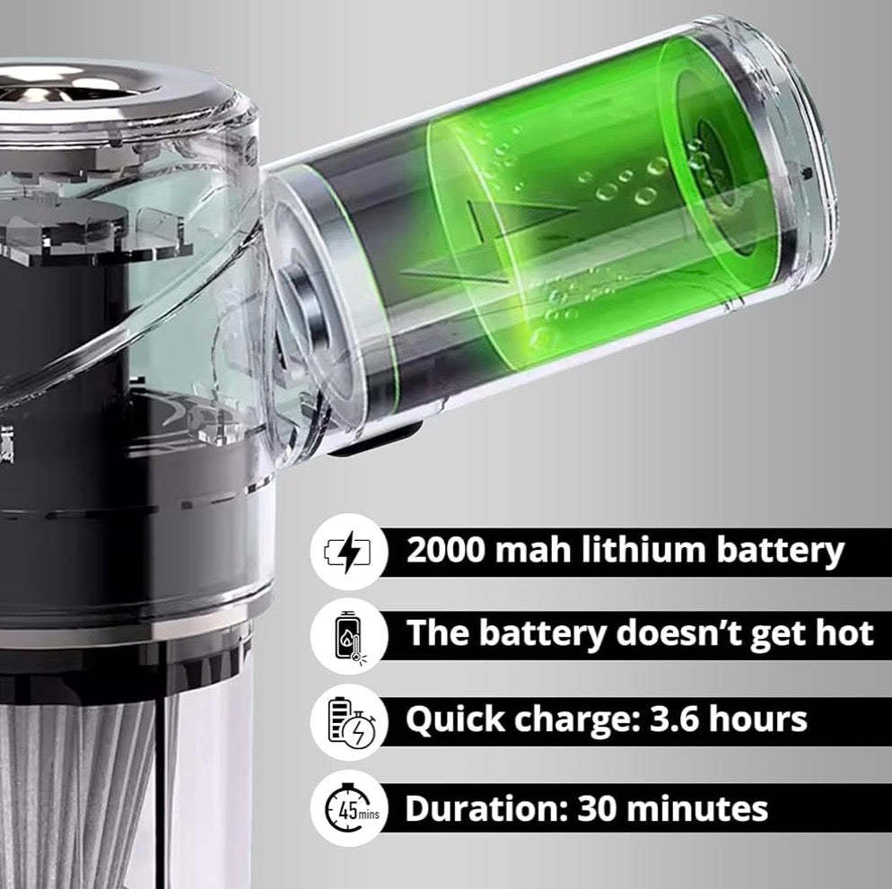 2 in One Vaccum Cleaner