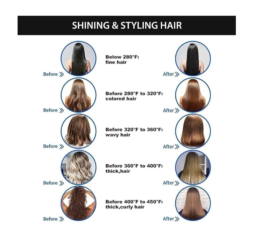 Fast Hair Straightening Comb Electric Hot Brush